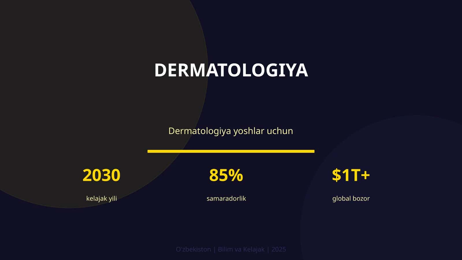 DERMATOLOGIYA