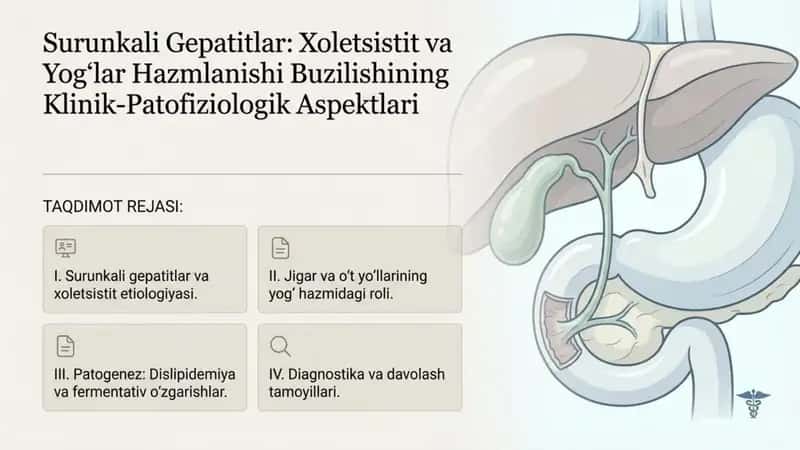 Surunkali gepatitlar xoletsistit va yogʻlar hazmlanishi buzilishining klinik patofiziologik aspektla