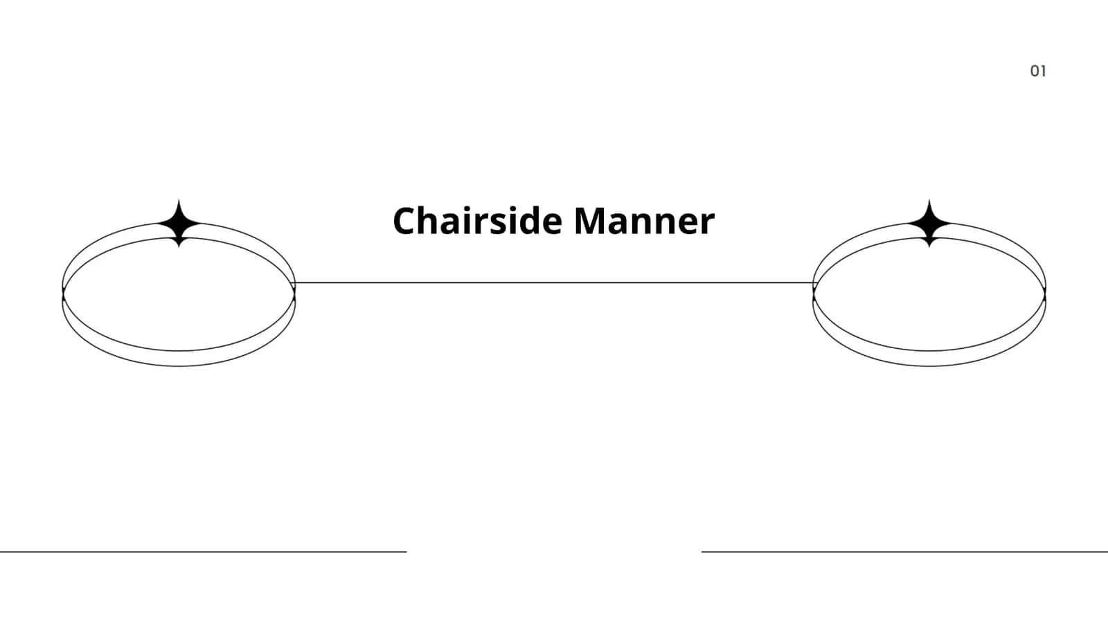 Chairside Manner