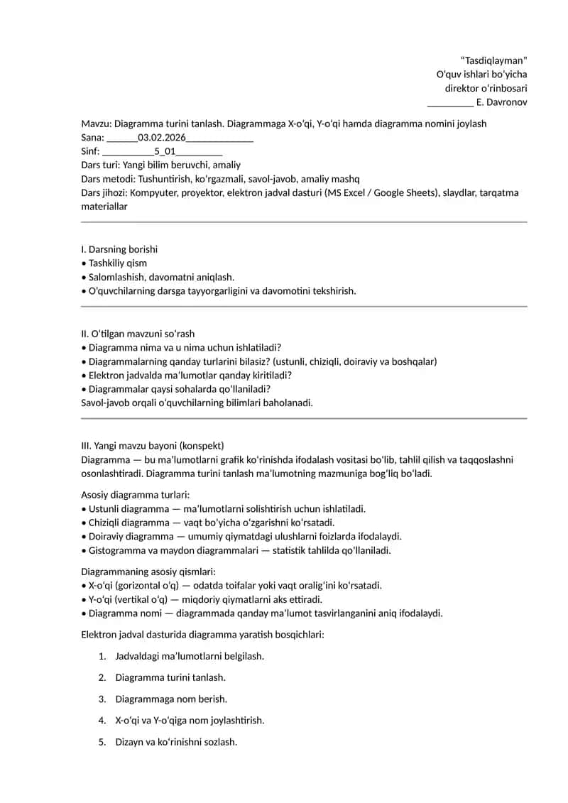 Mavzu: Diagramma turini tanlash. Diagrammaga X-o‘qi, Y-o‘qi hamda diagramma nomini joylash
