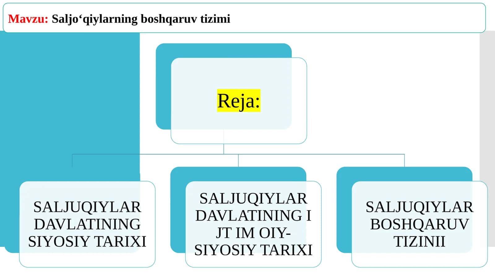 Saljo‘qiylarning boshqaruv tizimi