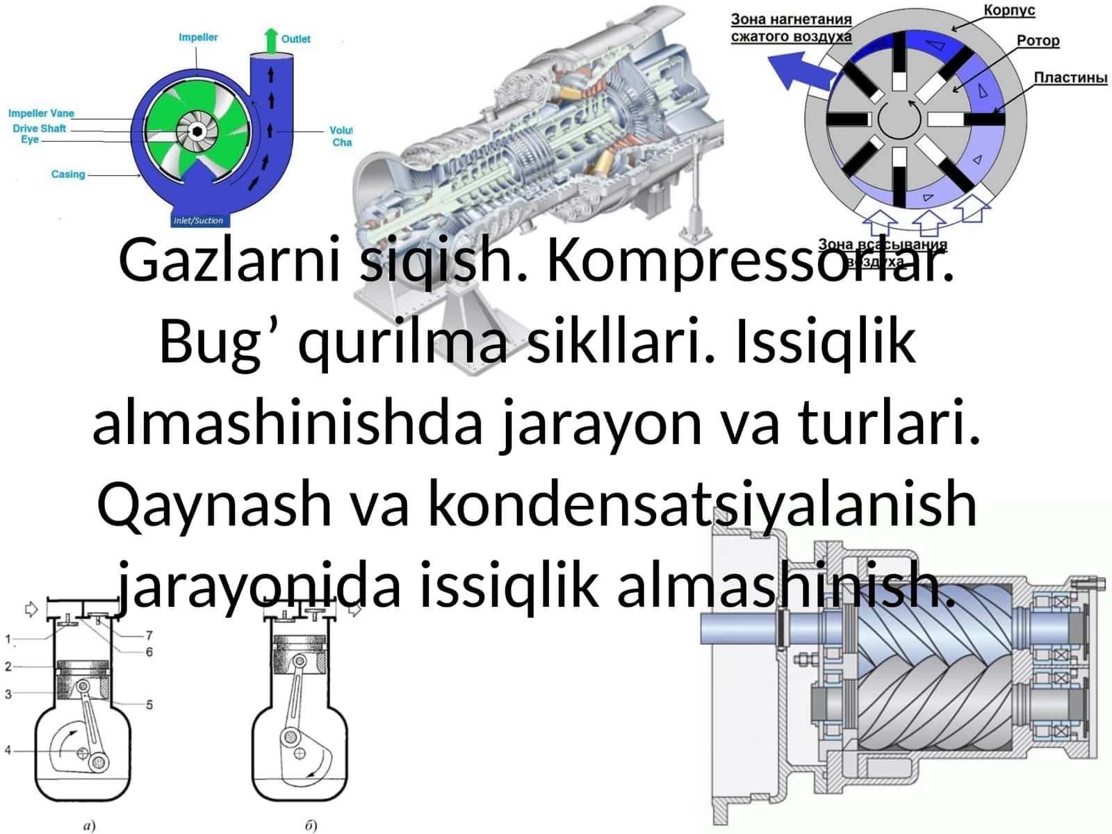 Kompressorlar