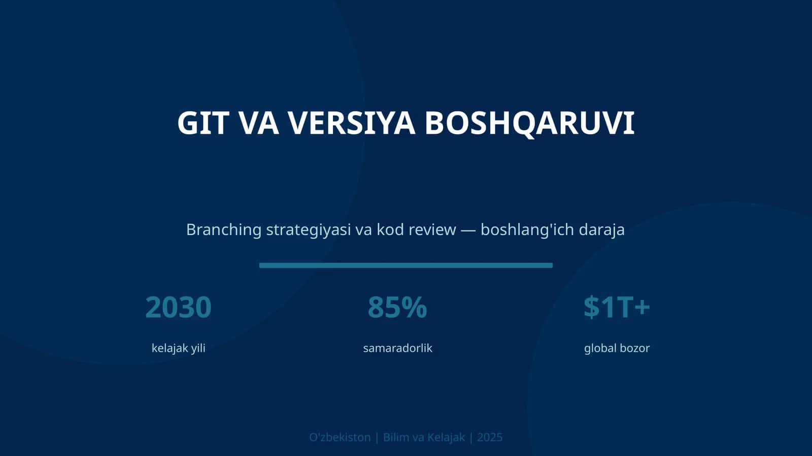 Git va versiya boshqaruvchi