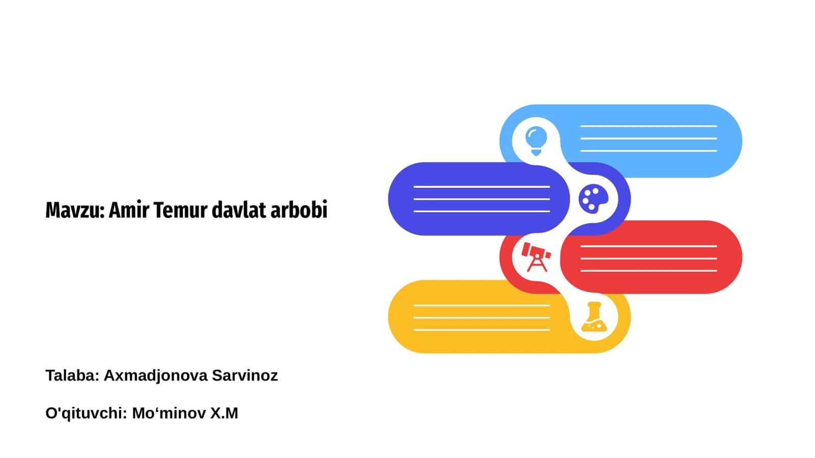 Amir Temur davlat arbobi