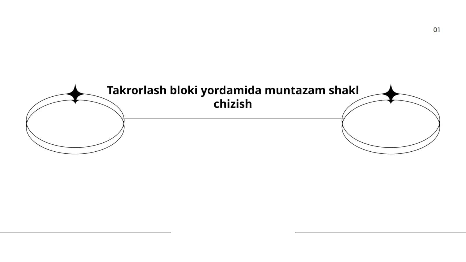 Takrorlash bloki yordamida muntazam shakl chizish