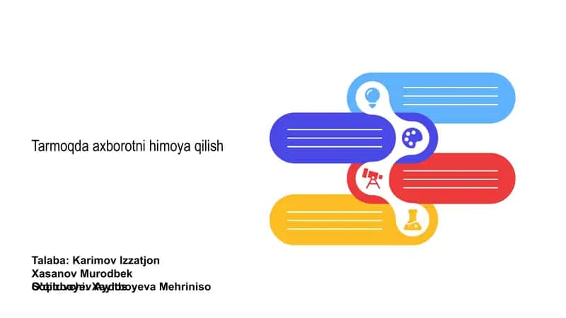 Tarmoqda axborotni himoya qilish