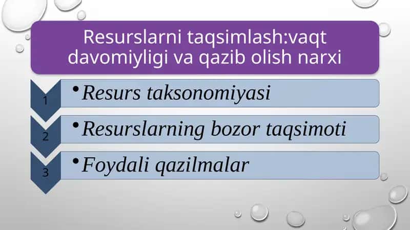 Resurslarni taqsimlash vaqt davomiyligi va qazib olish narxi