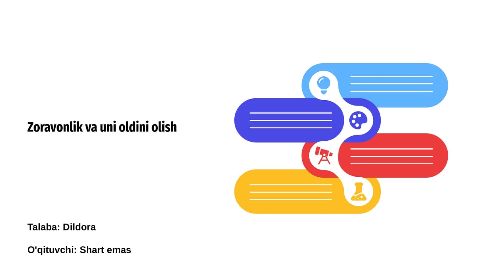 Zoravonlik va uni oldini olish