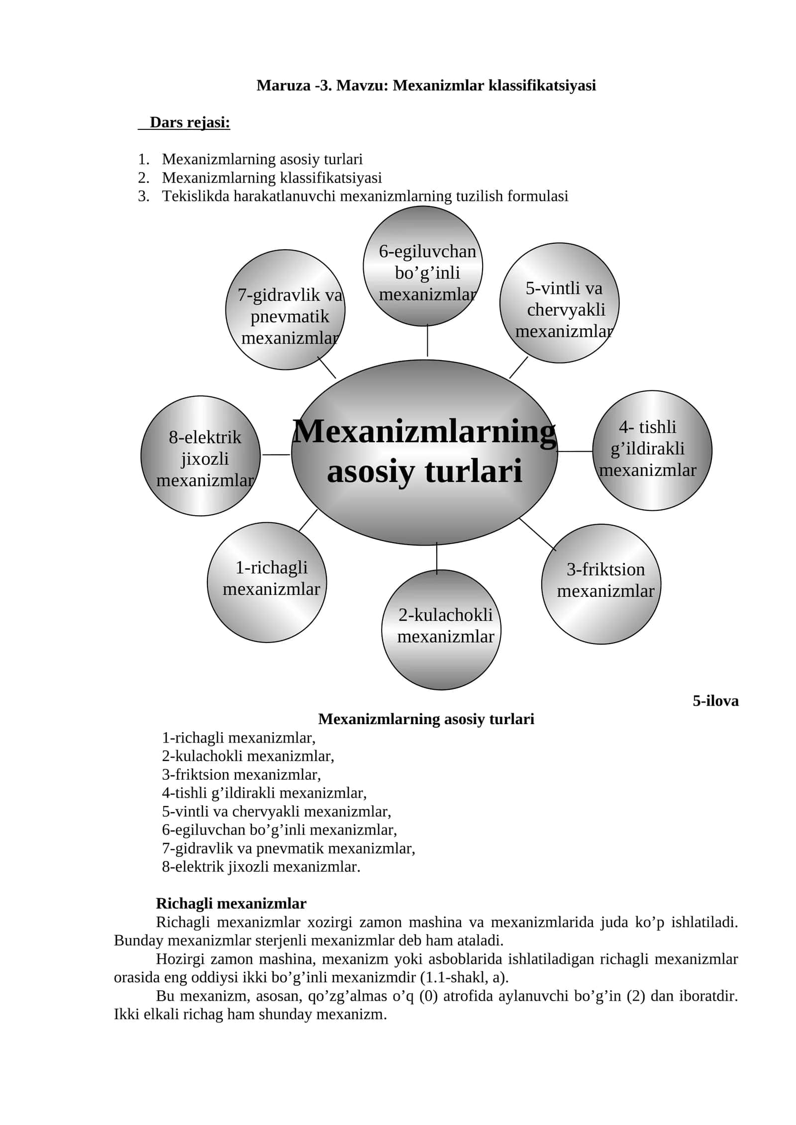 Mexanizmlar klassifikatsiyasi