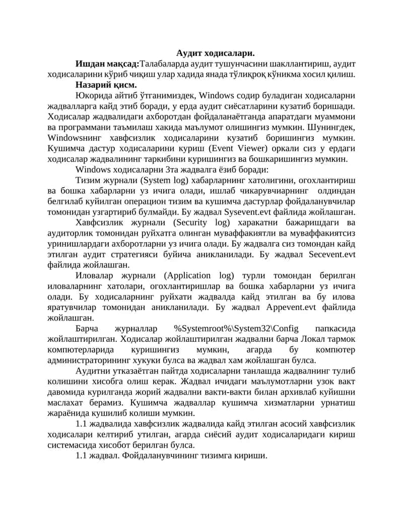Аудит ходисалари.