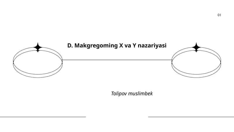 D. Makgregoming X va Y nazariyasi