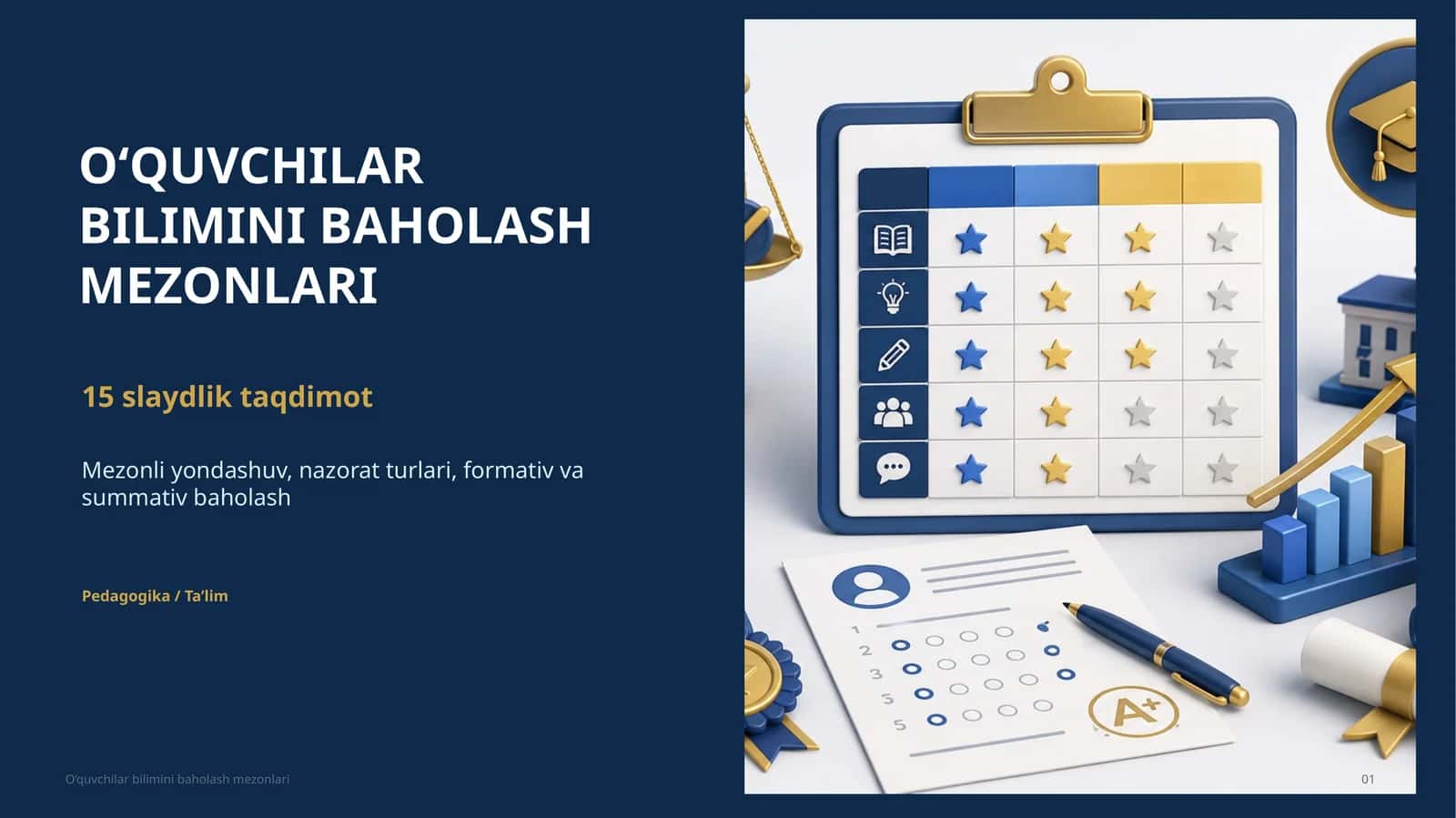 O‘QUVCHILAR BILIMINI BAHOLASH MEZONLARI