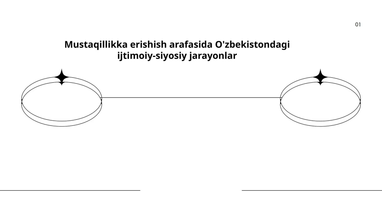 O'zbekistonda Mustaqillikka erishish jarayonlari