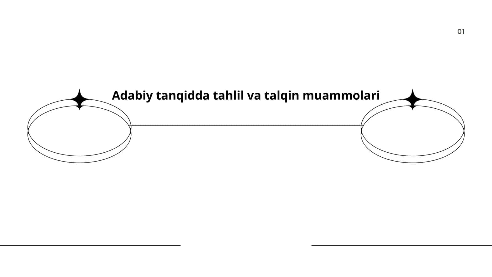 Adabiy tanqidda tahlil va talqin muammolari