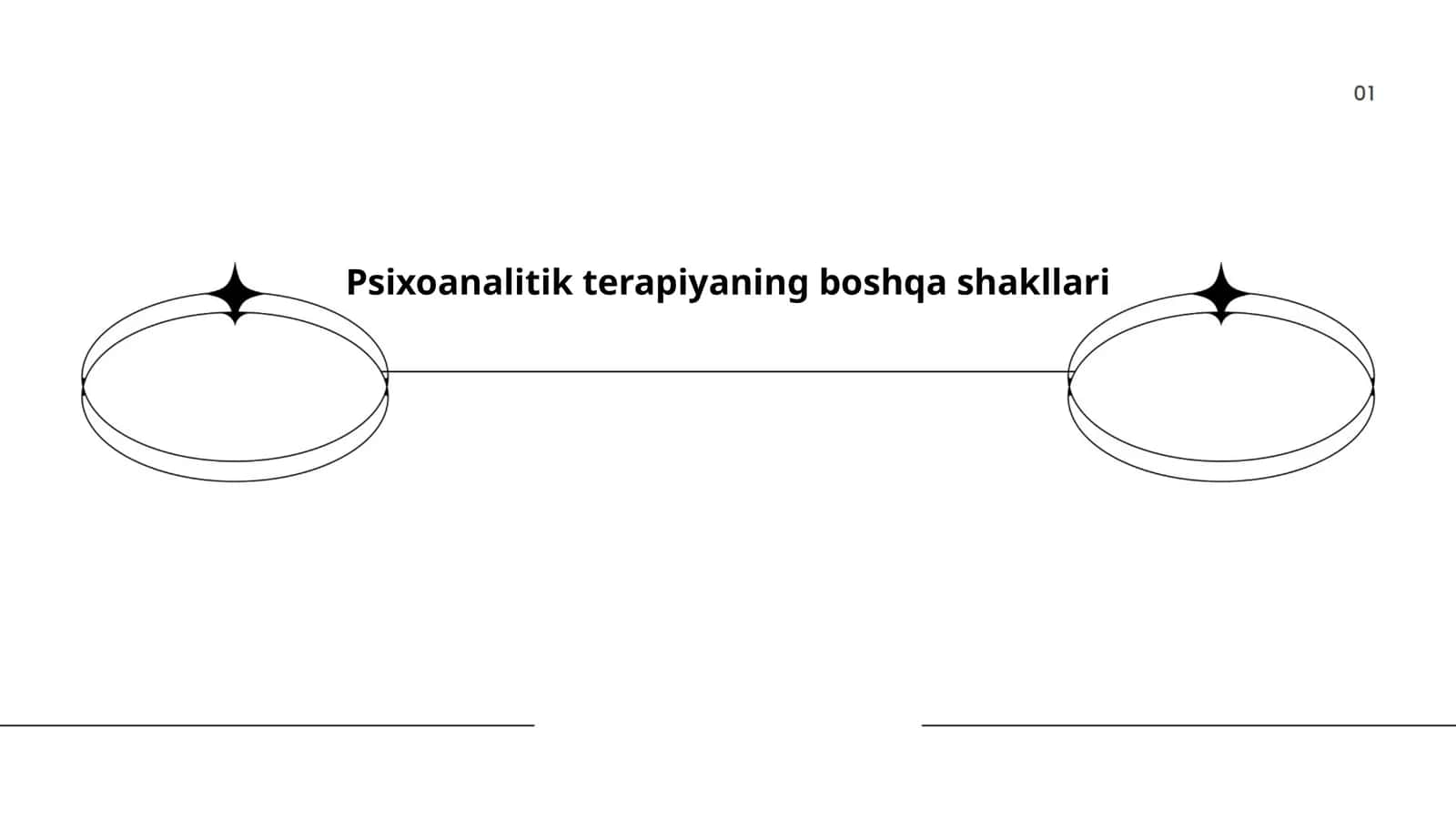 Psixoanalitik terapiyaning boshqa shakllari