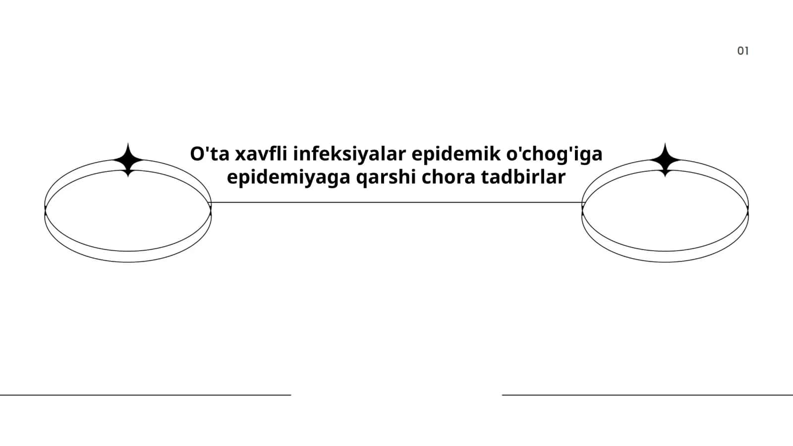 O'ta xavfli infeksiyalar epidemik o'chog'iga epidemiyaga qarshi chora tadbirlar