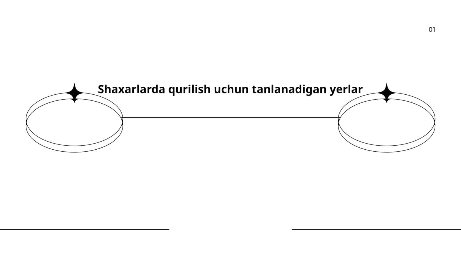Qurilish zonalari tasnifi
