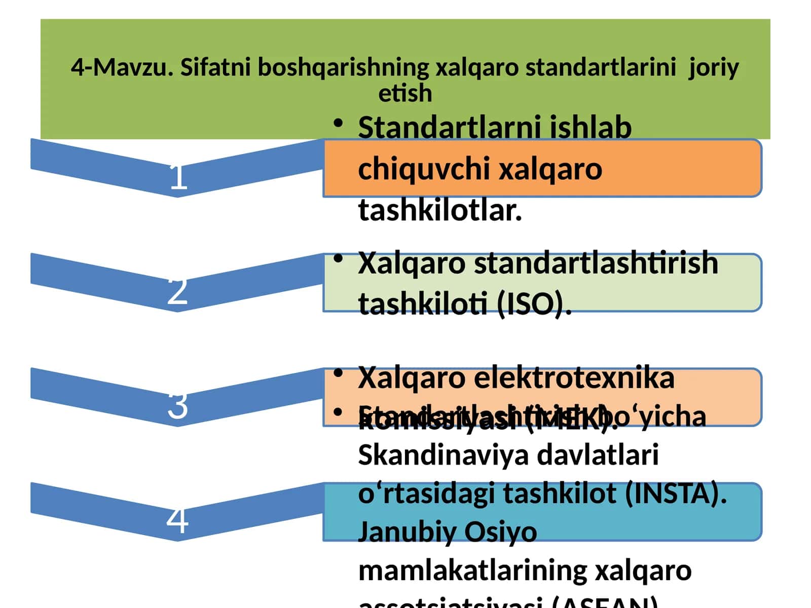 Sifatni boshqarishning xalqaro standartlarini joriyatish