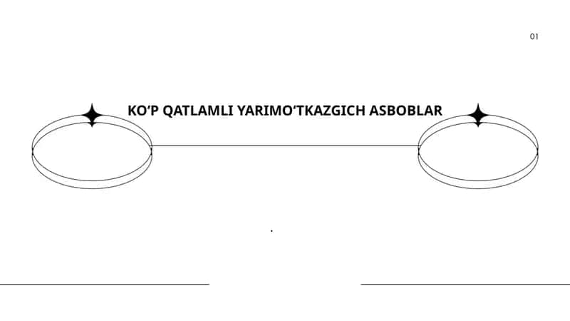 Ko‘p qatlamli yarimo‘tkazgich asboblar