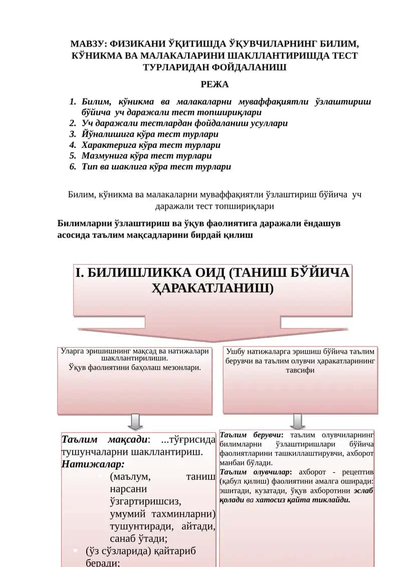 Физикани ўқитишда ўқувчиларнинг билим, кўникма ва малакаларини шакллантиришда тест турларидан фойдаланиш