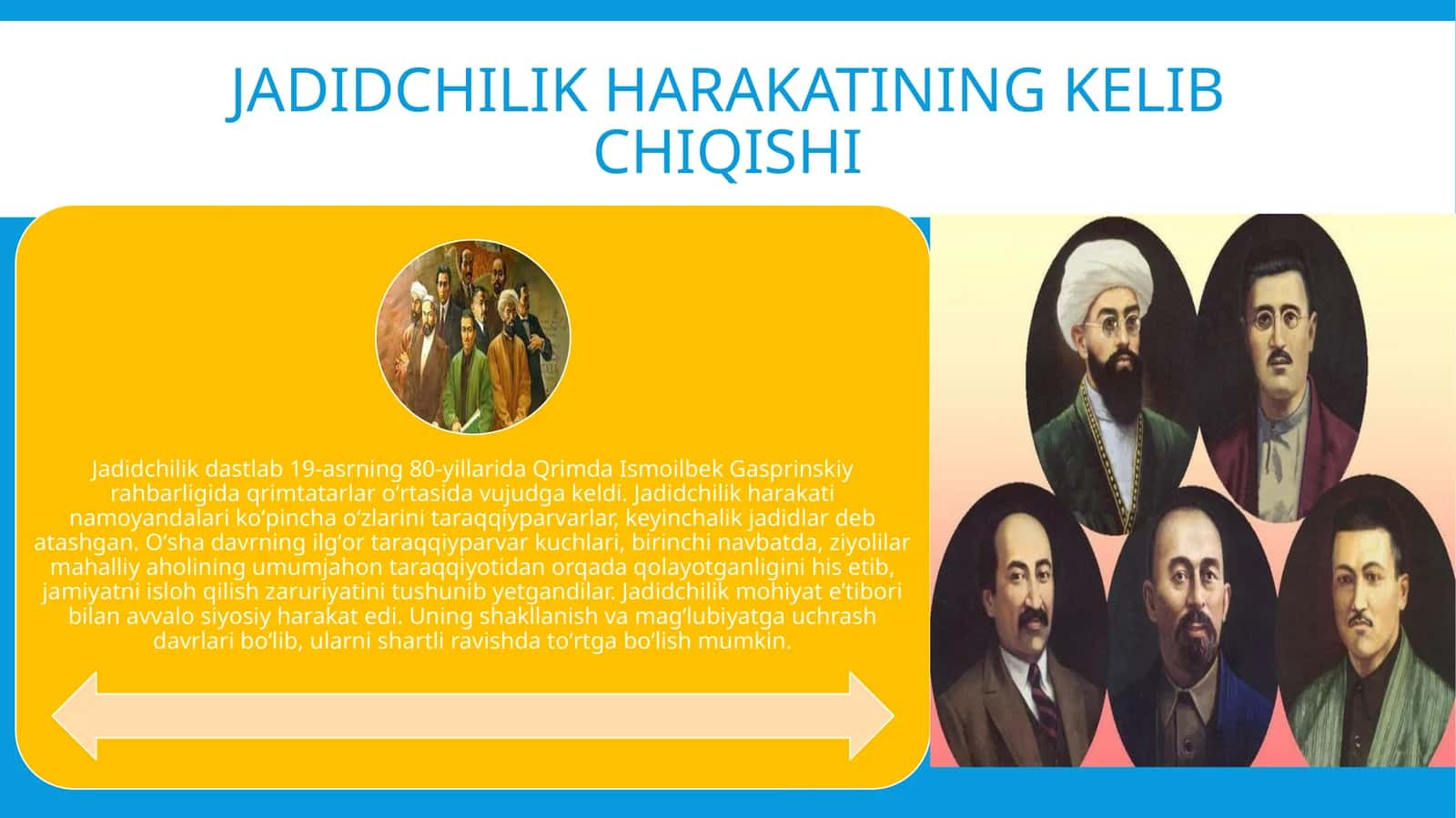 Jadidchilik harakatining kelib chiqishi