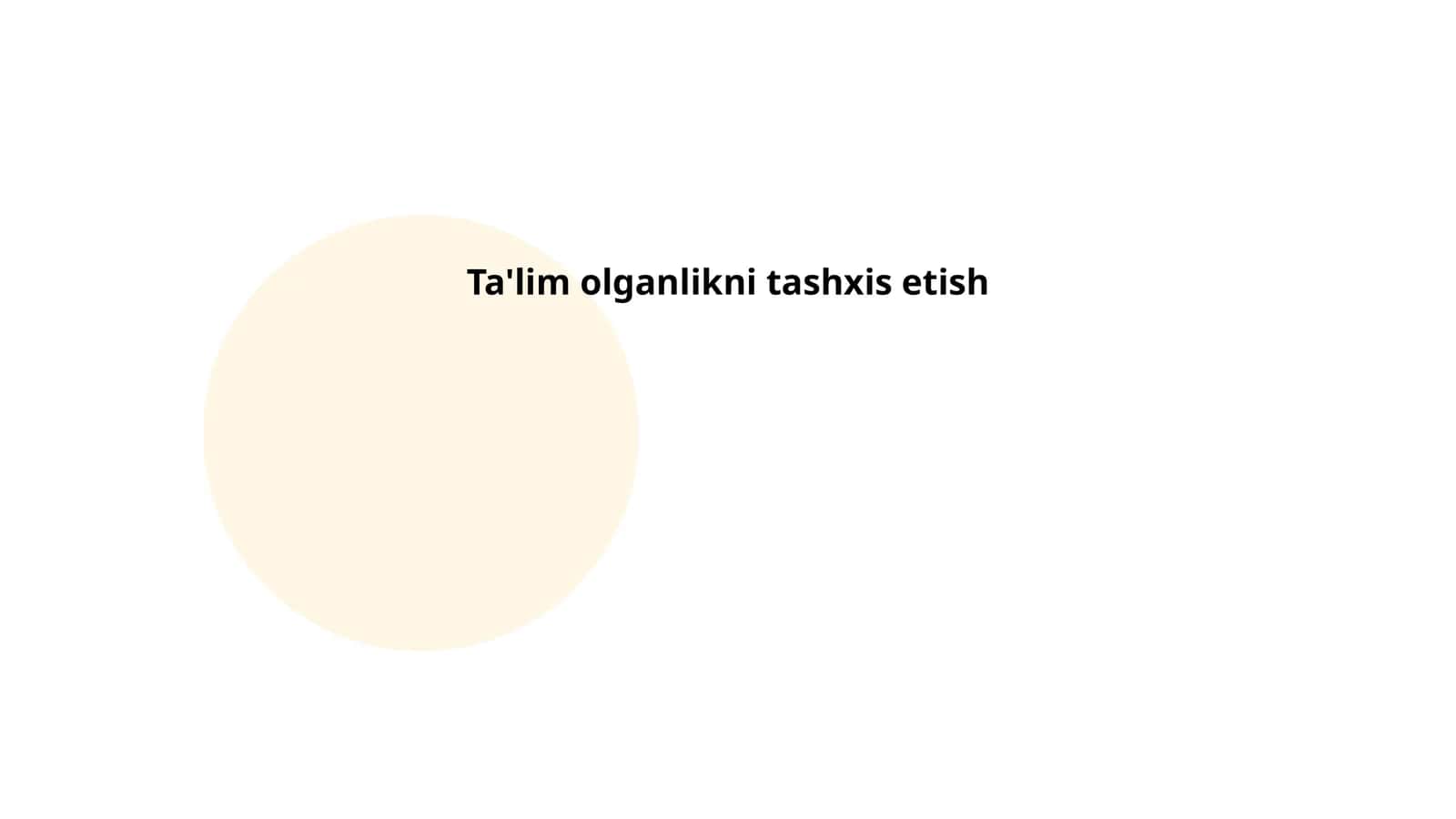 Ta'lim natijalarini baholash usullari