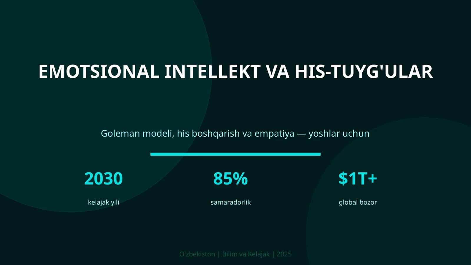 Emotsional intellekt va his-tuyg'ular