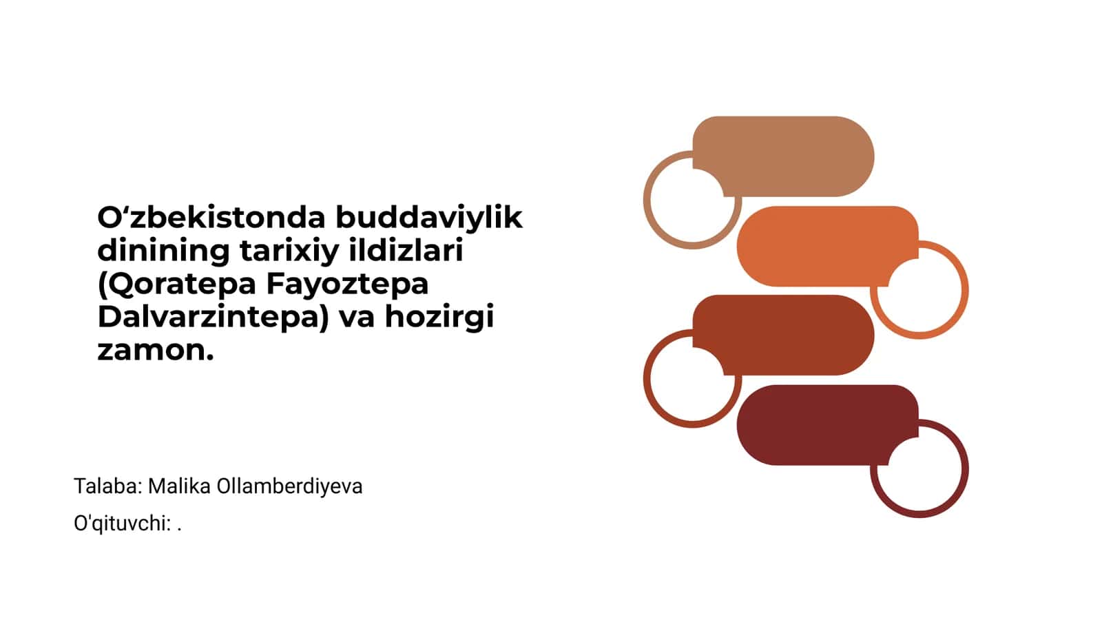 Oʻzbekistonda buddaviylik dinining tarixiy ildizlari (Qoratepa Fayoztepa Dalvarzintepa) va hozirgi zamon
