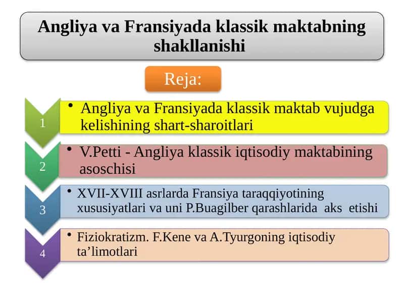 Angliya va Fransiyada klassik maktabning shakllanishi