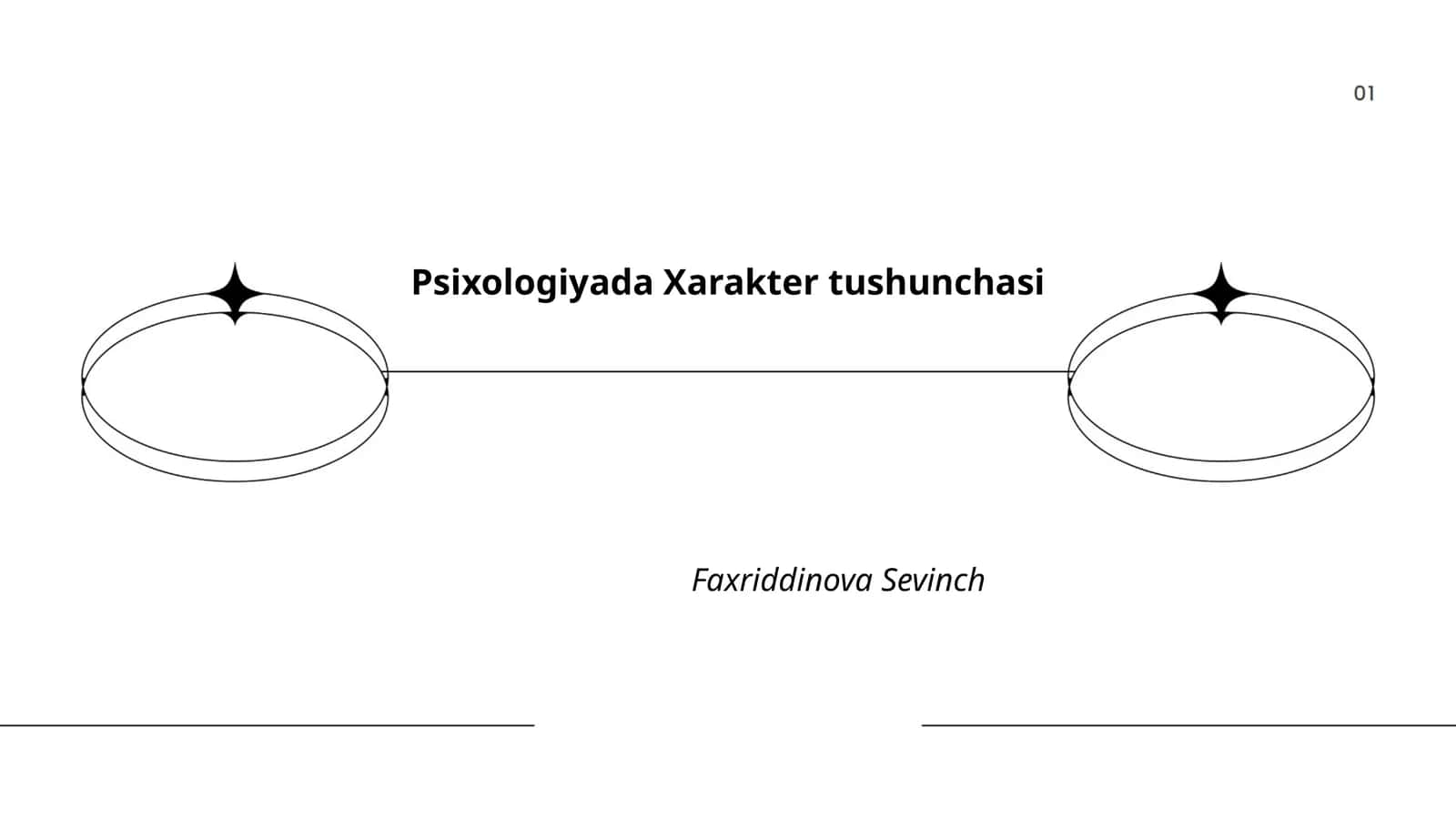 Psixologiyada Xarakter tushunchasi