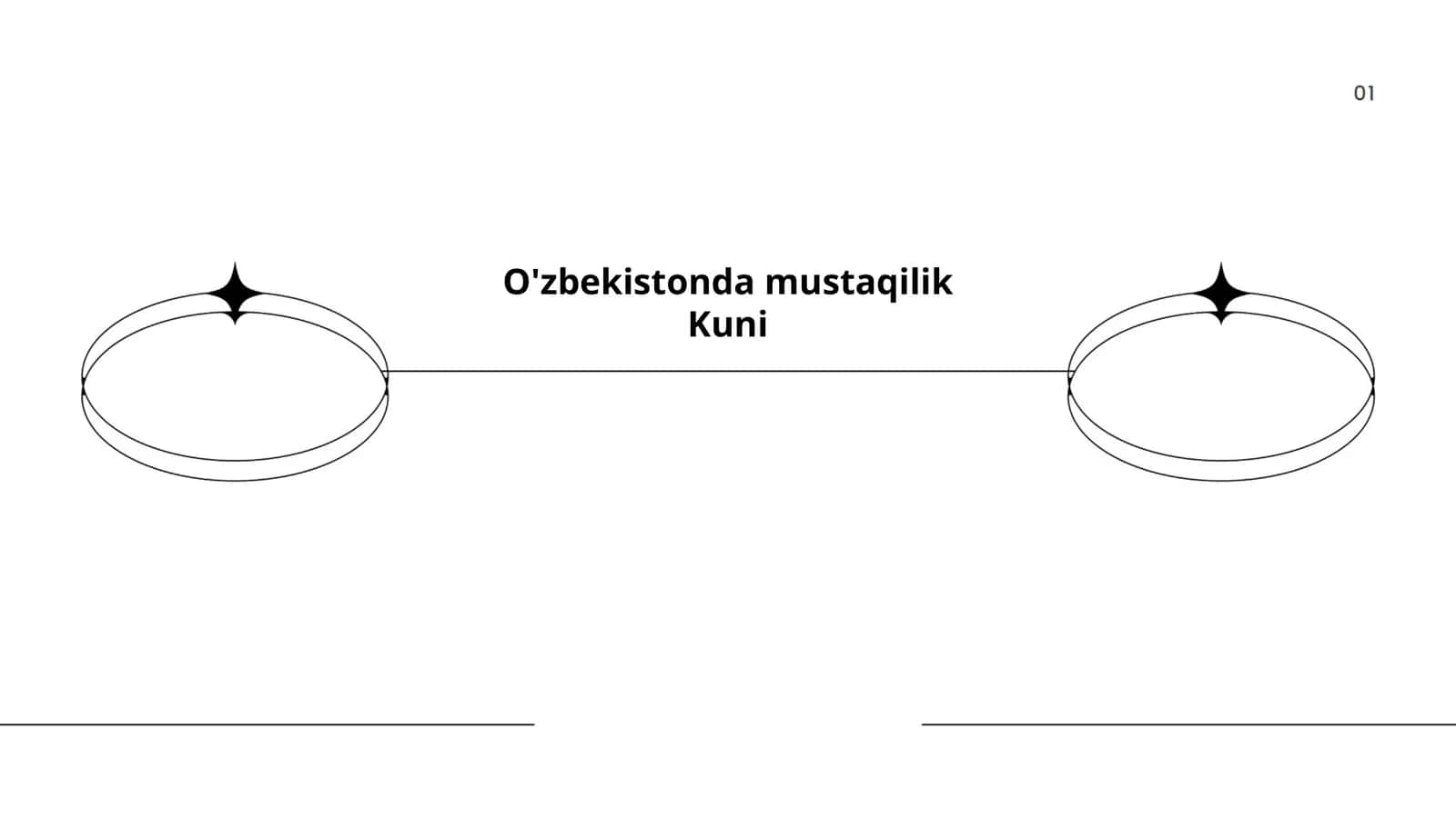O'zbekistonda mustaqilik Kuni
