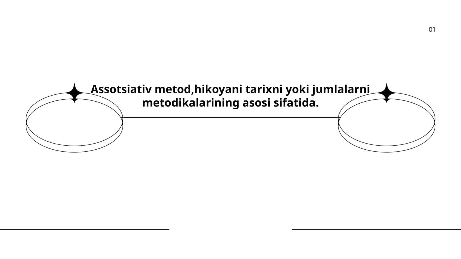 Assotsiativ Metod