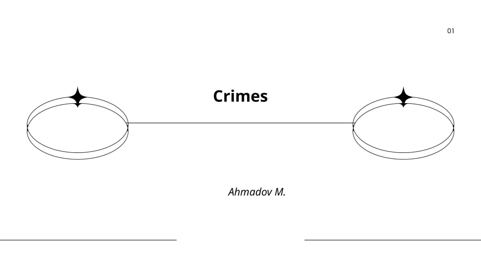 Crimes