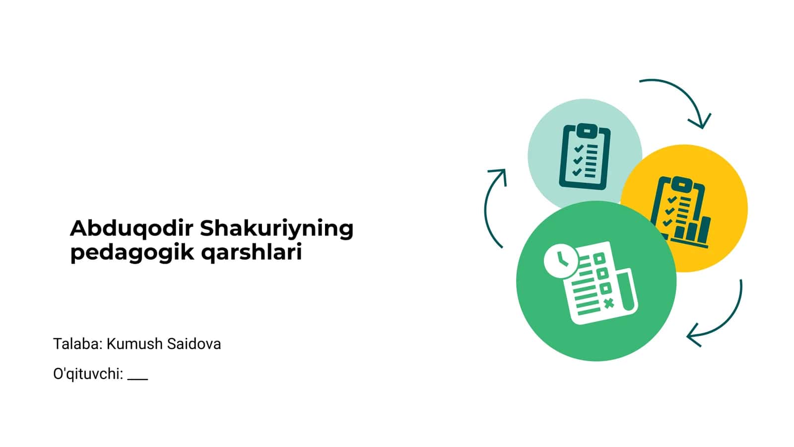 Abduqodir Shakuriyning pedagogik qarshlari