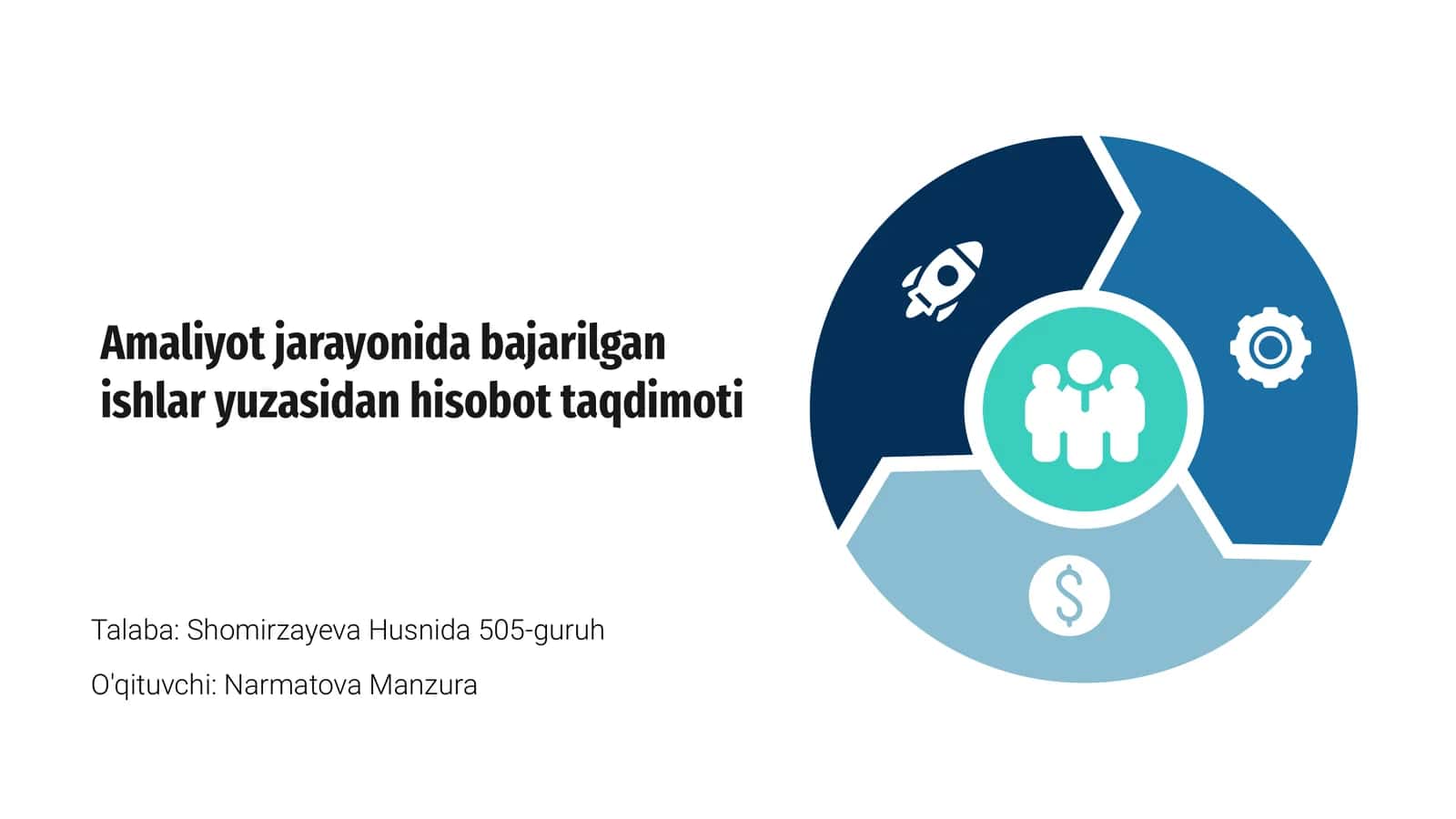 Amaliyot jarayonida bajarilgan ishlar yuzasidan hisobot taqdimoti