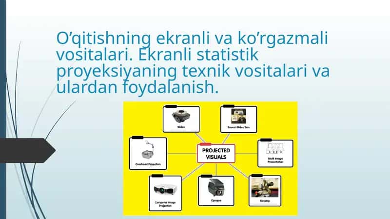 O’qitishning ko’rgazmali vositalari