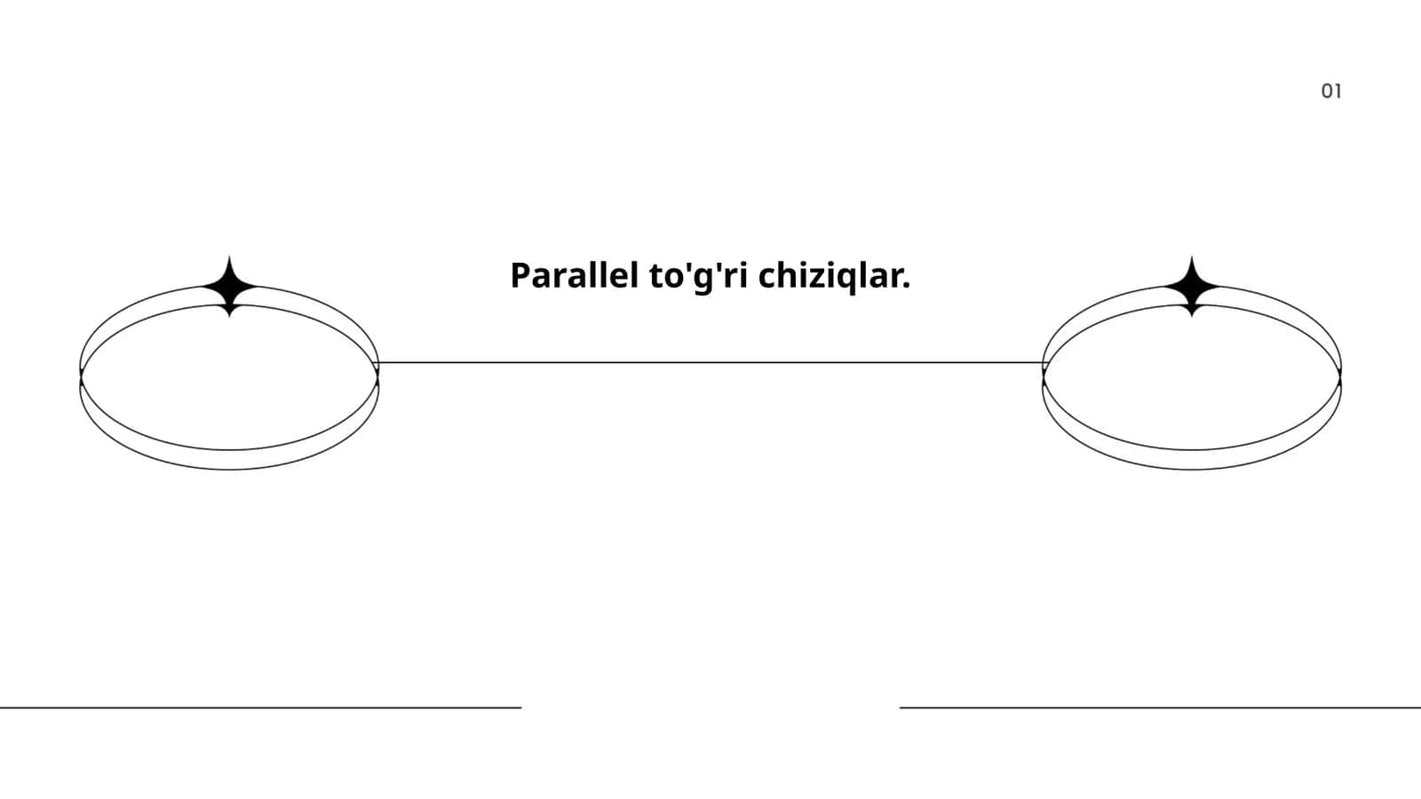 Parallellik tushunchasi