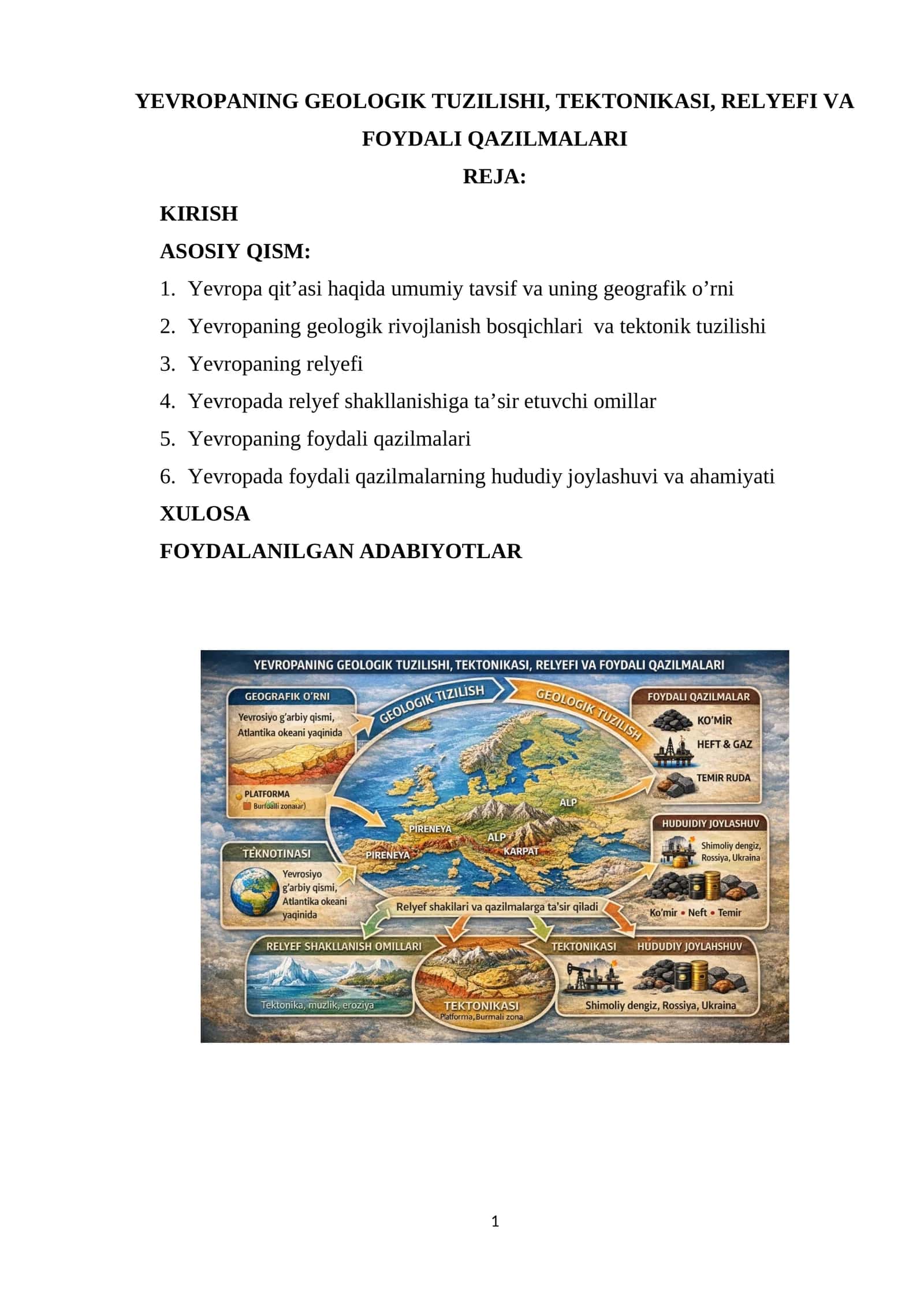 YEVROPANING GEOLOGIK TUZILISHI, TEKTONIKASI, RELYEFI VA FOYDALI QAZILMALARI