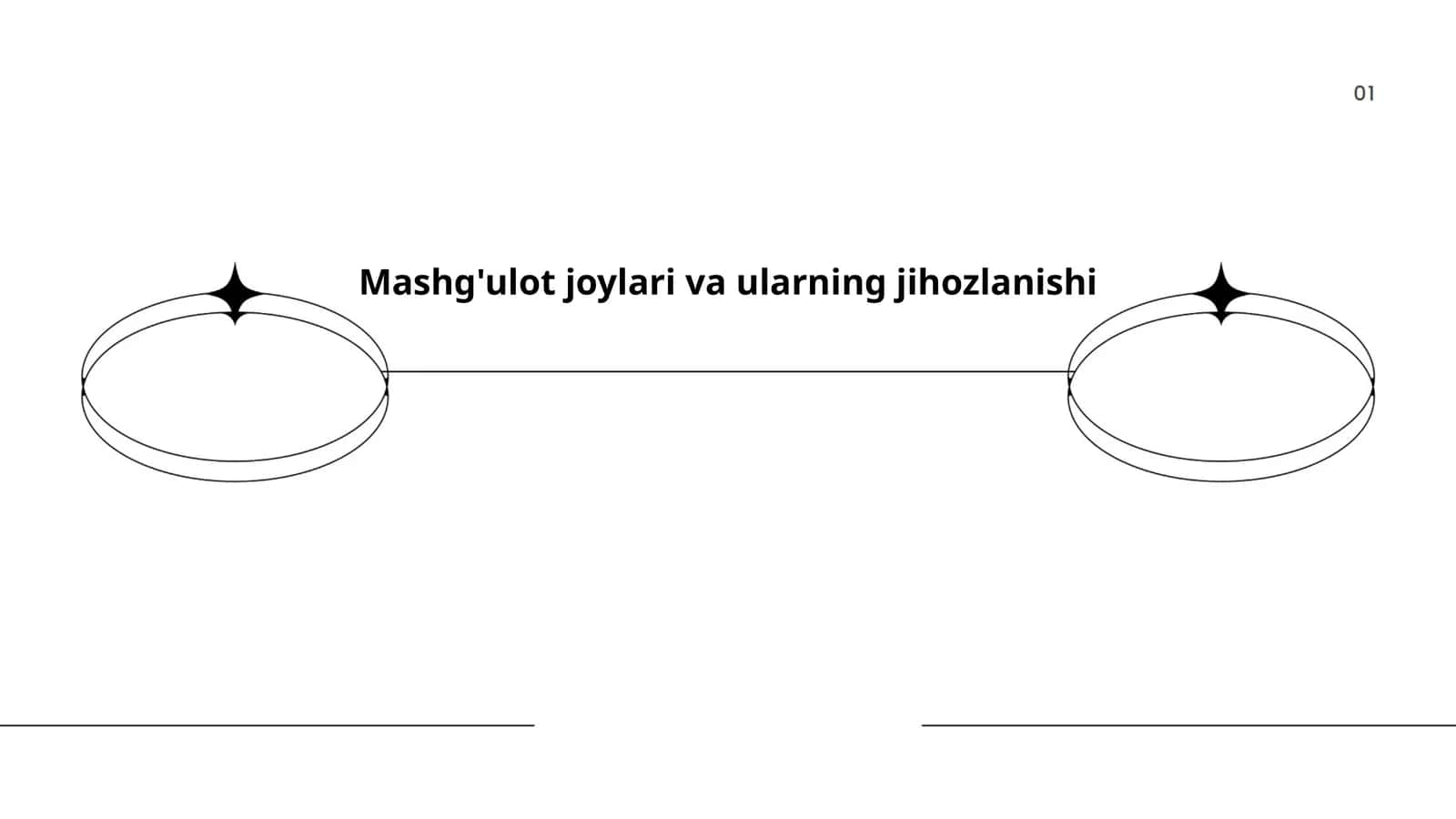 Mashg'ulot joylari va ularning jihozlanishi