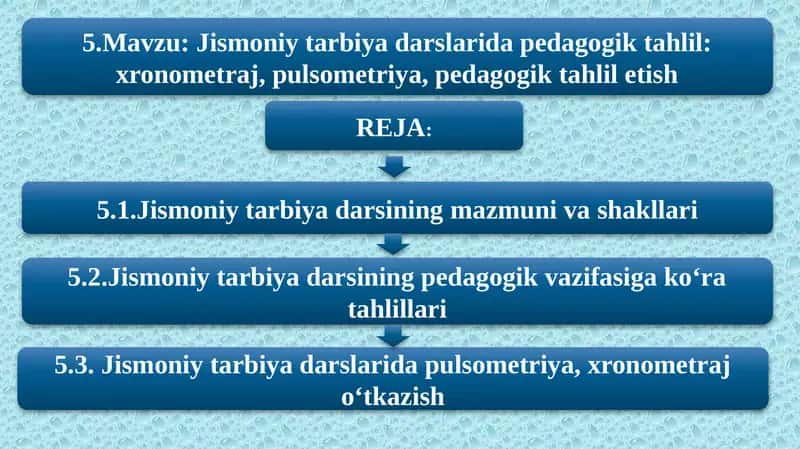 Jismoniy tarbiya darslarida pedagogik tahlil: xronometraj, pulsometriya, pedagogik tahlil etish