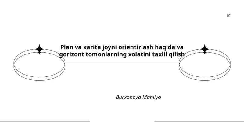 Plan va xarita joyni orientirlash haqida va gorizont tomonlarning xolatini taxlil qilish
