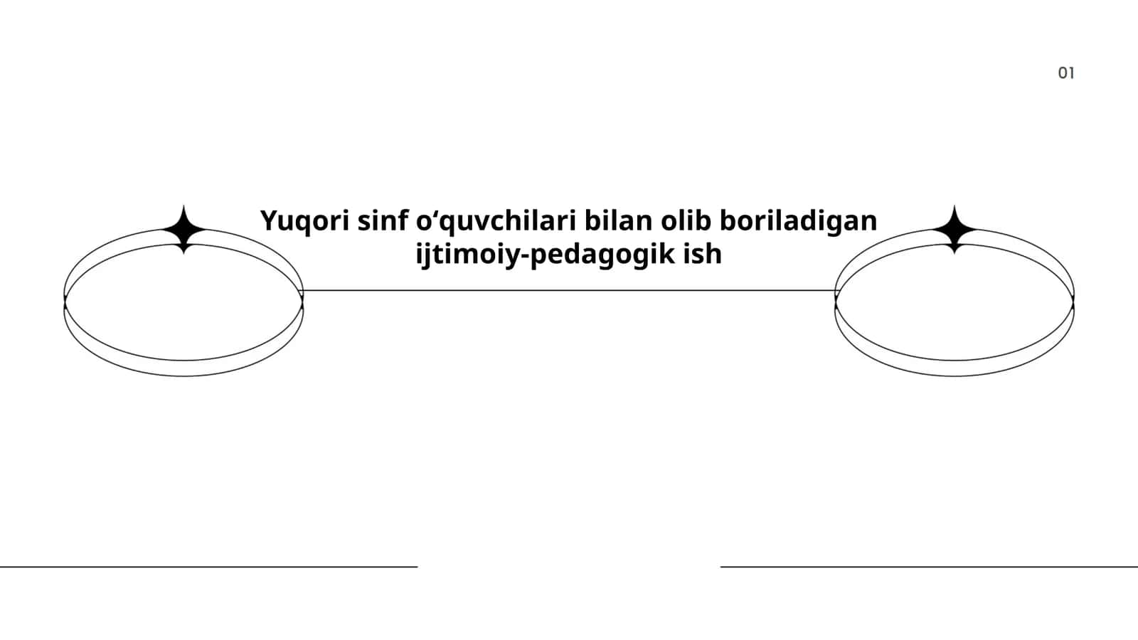 Yuqori sinf oʻquvchilari bilan olib boriladigan ijtimoiy-pedagogik ish