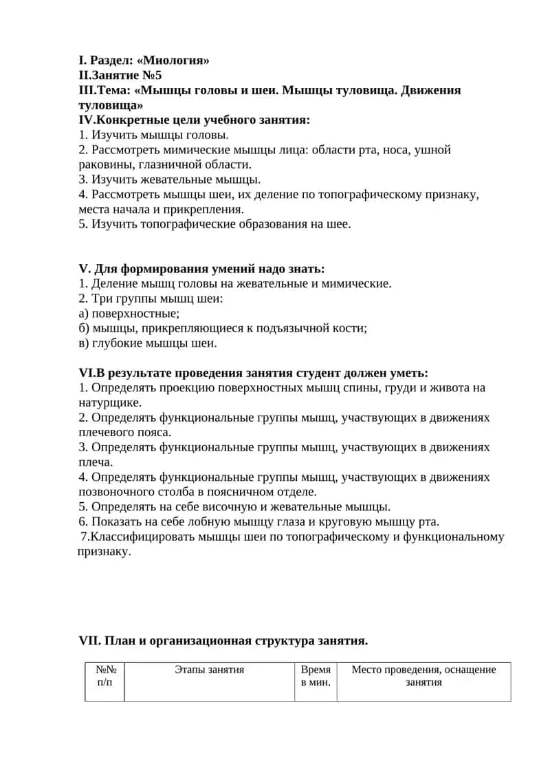 Мышцы головы и шеи. Мышцы туловища. Движения туловища