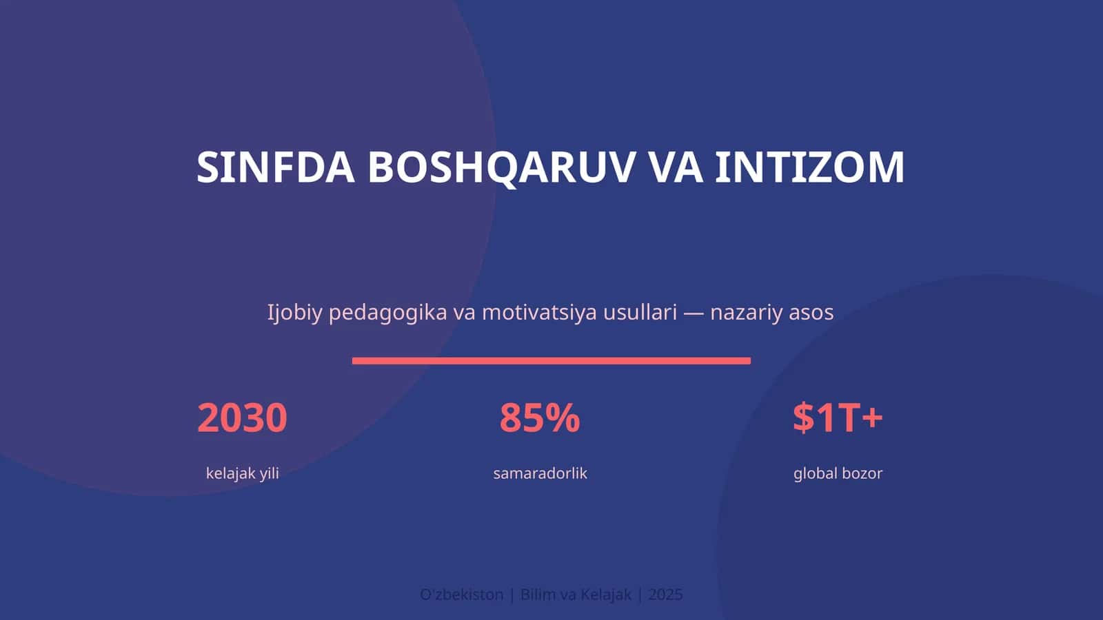 SINFDA BOSHQARUV VA INTIZOM