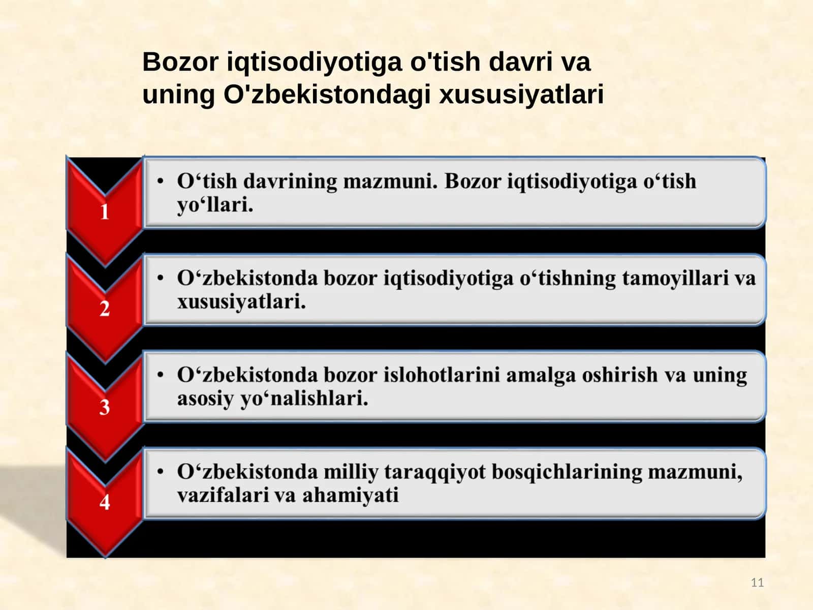 Bozor iqtisodiyotiga o'tish davri va uning O'zbekistondagi xususiyatlari