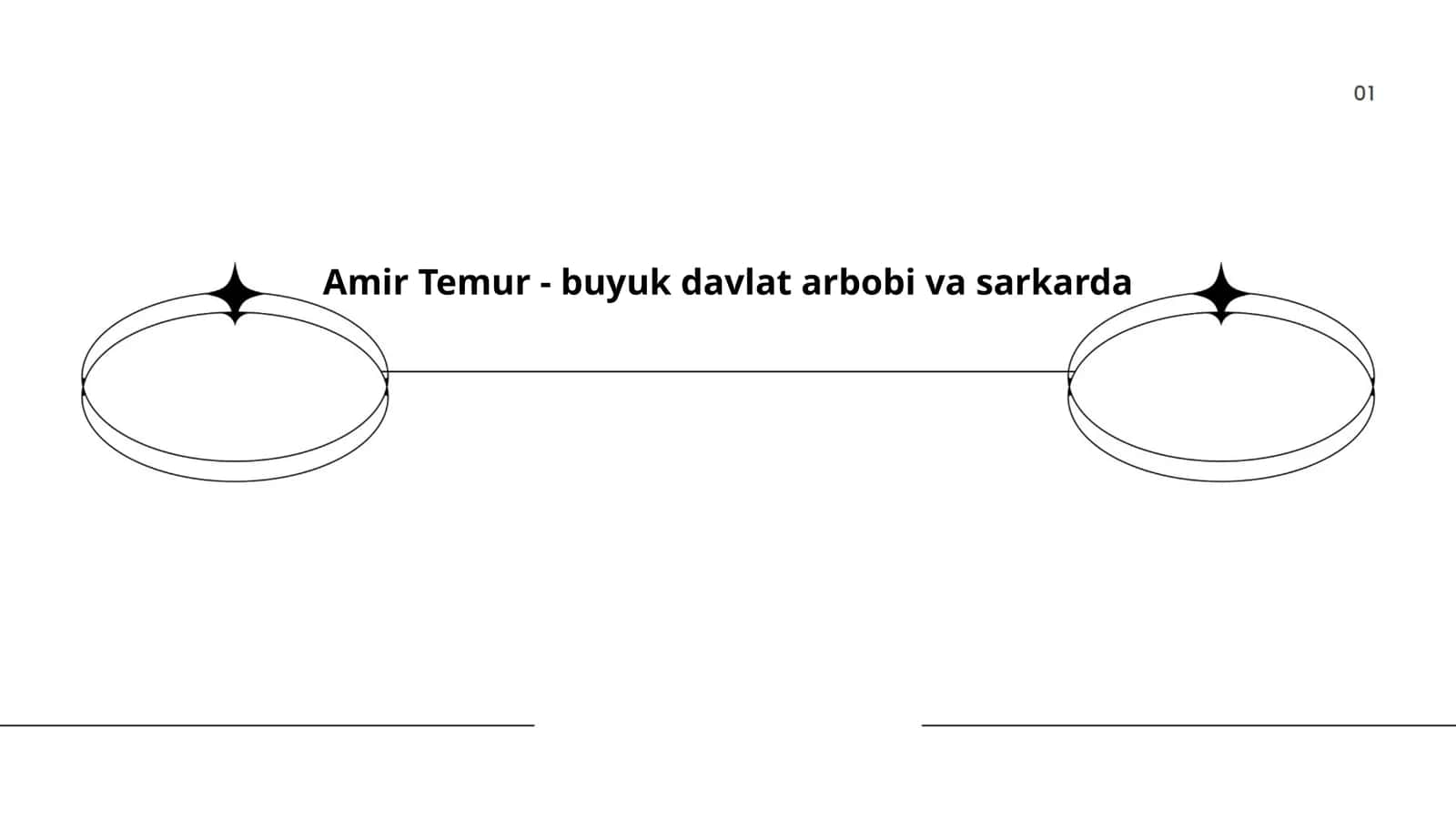 Amir Temur - buyuk davlat arbobi va sarkarda