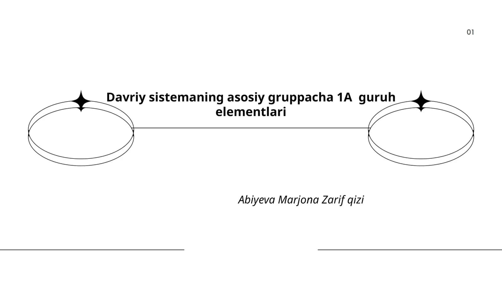 Davriy sistemaning asosiy gruppacha 1A guruh elementlari