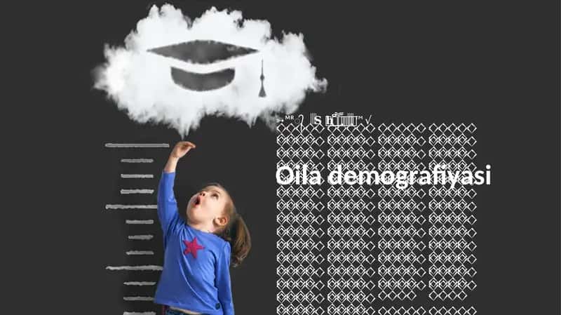 Oila demografiyasi