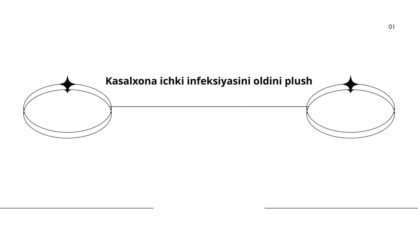 Qo‘l gigiyenasi va antiseptika usullari