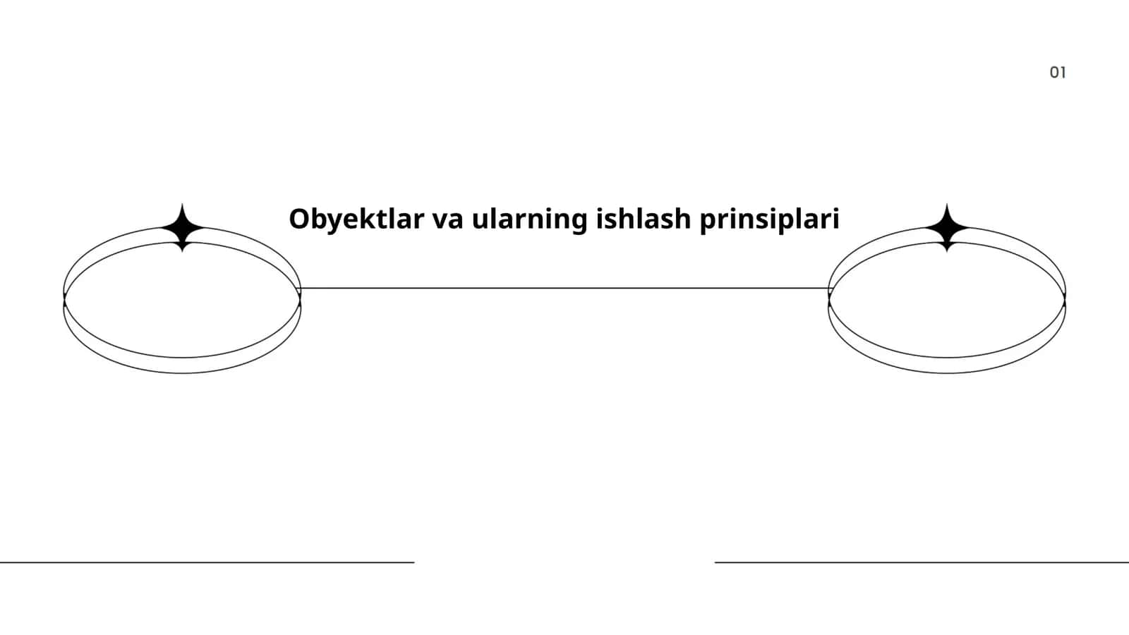 Obyektlar va ularning ishlash prinsiplari